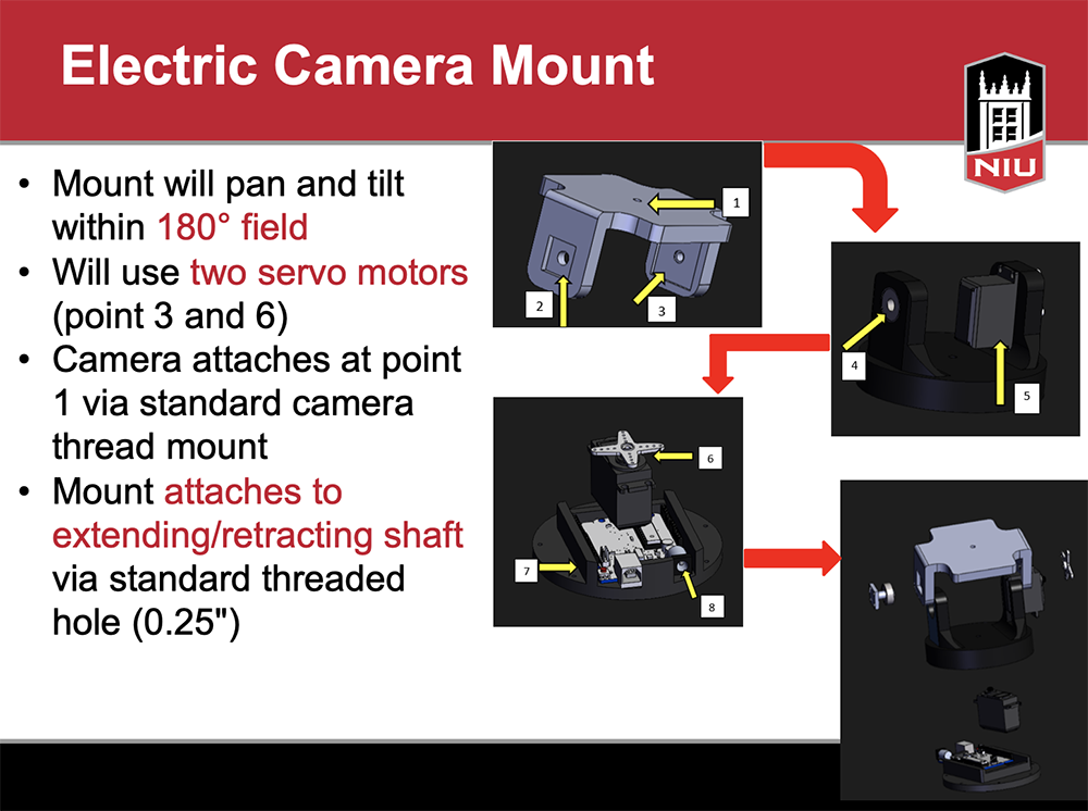 Camera Mount